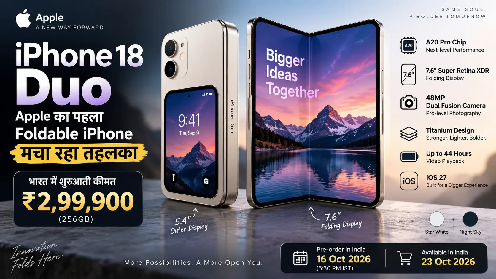 iPhone 18 Duo की कीमत भारत में